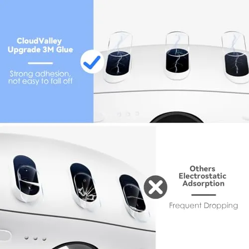 CloudValley Protezione Lenti Meta Quest 3 Vetro+Cover 2+1 HD